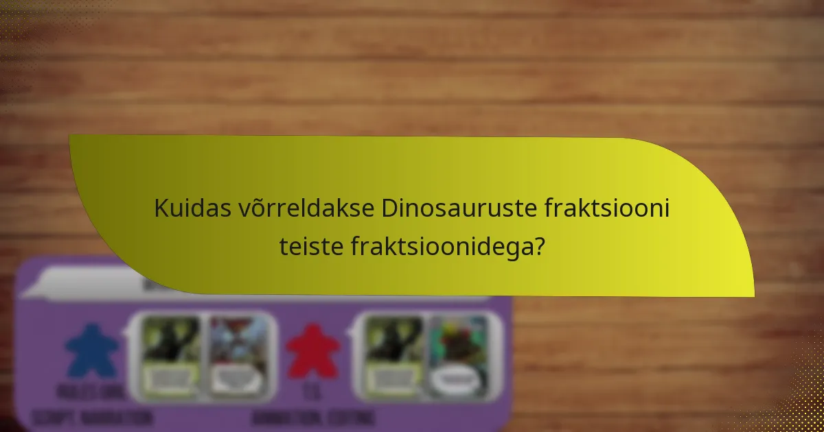 Millised on Dinosauruste fraktsiooni nõrkused?